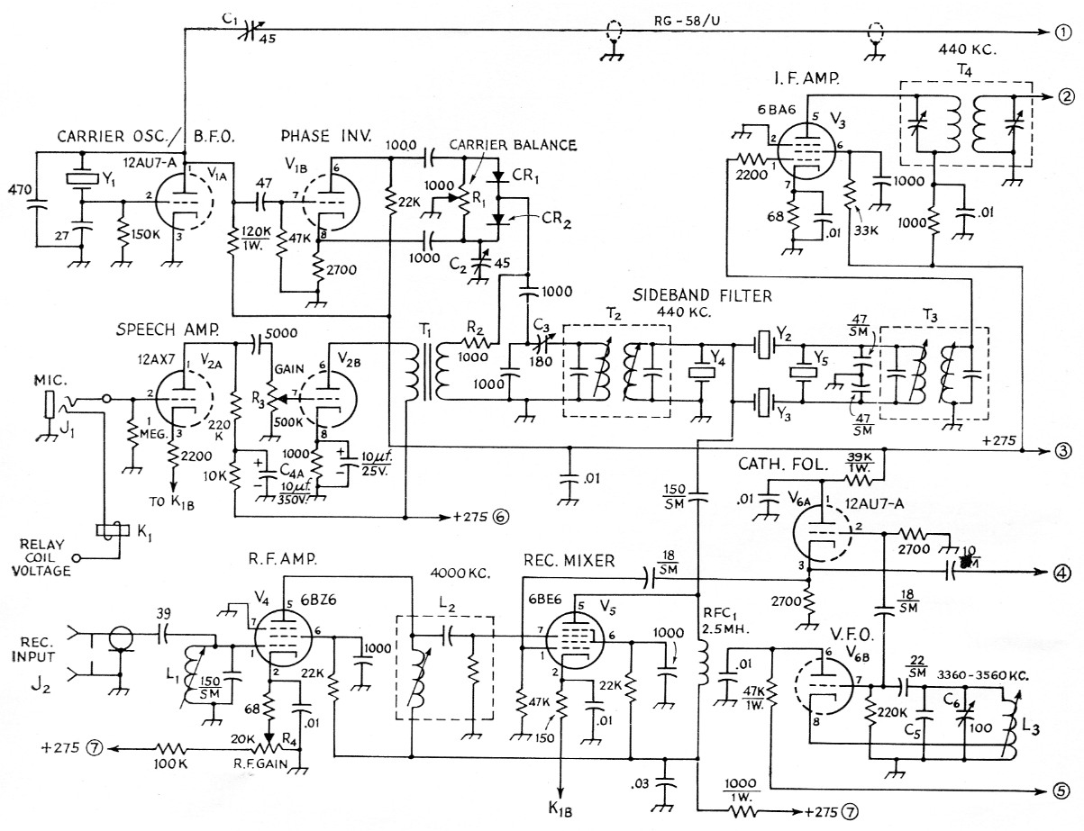 Fig 2a