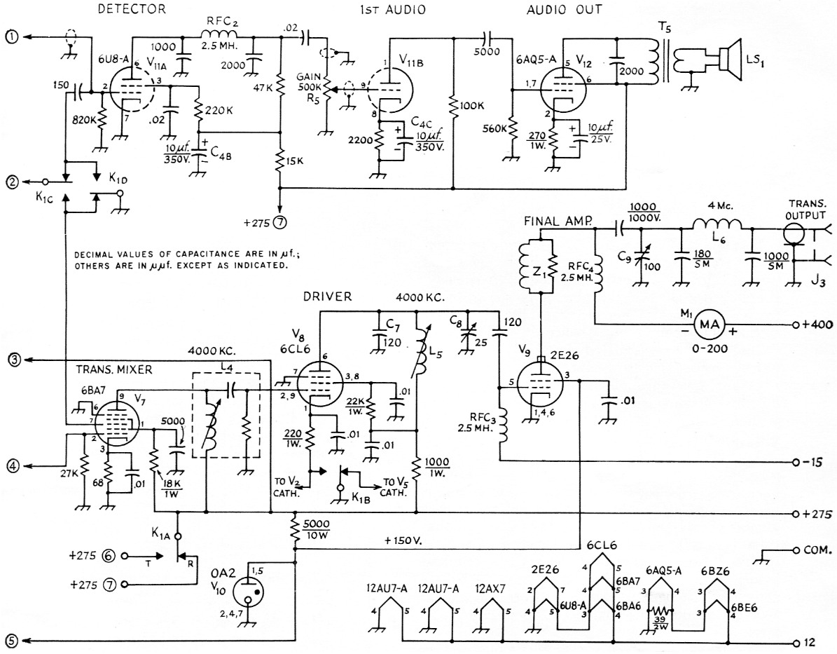 Fig 2b