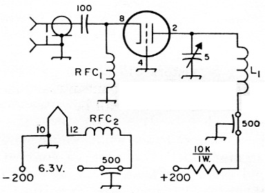 Fig 2