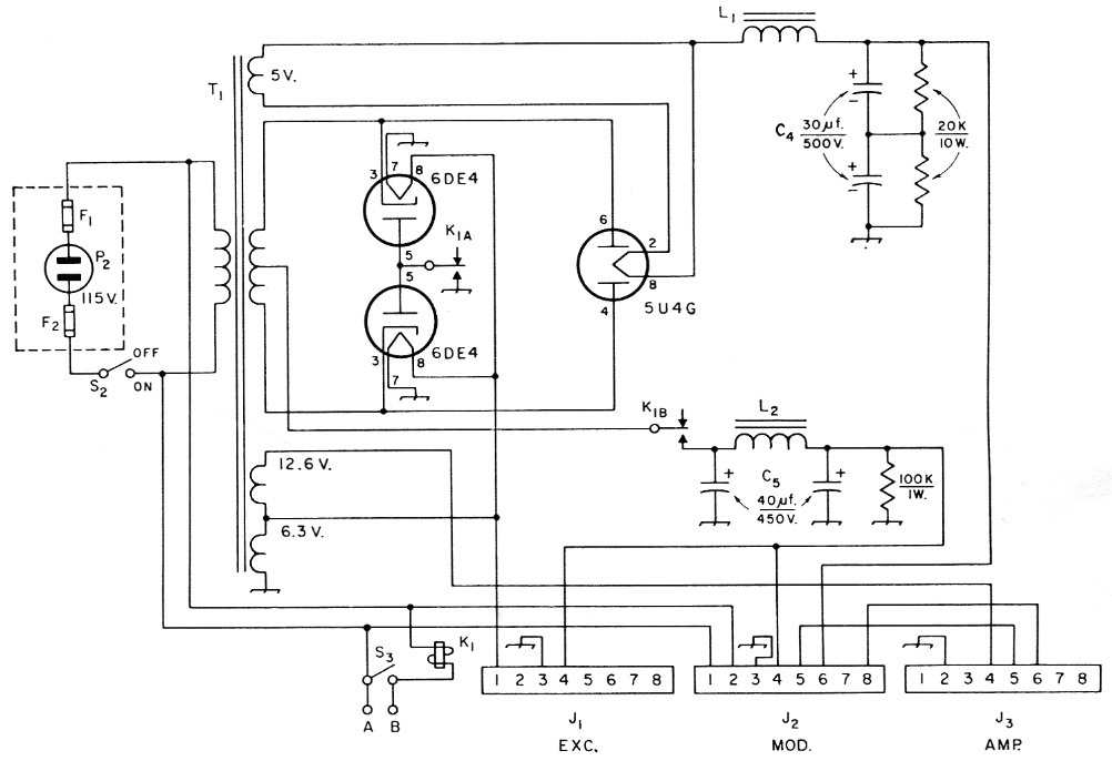 Fig 2