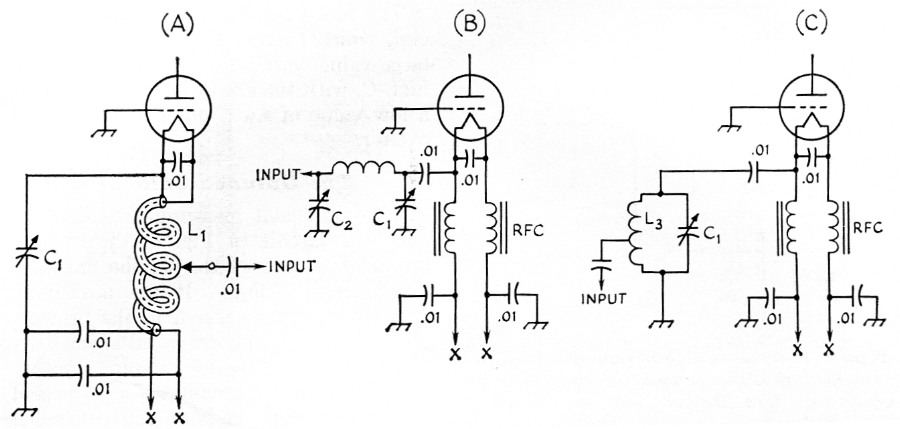 Fig 6