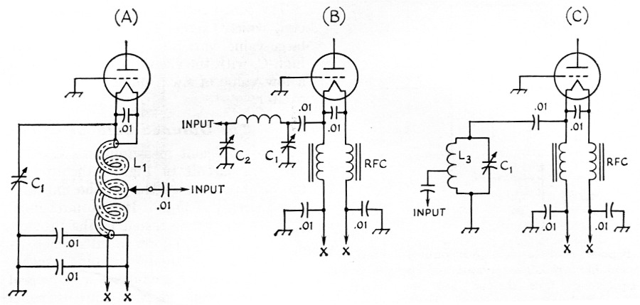 Fig 6