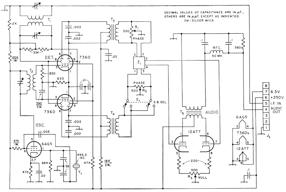 Fig 1