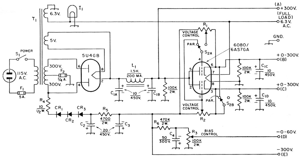 Fig 1