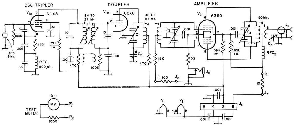 Fig 3