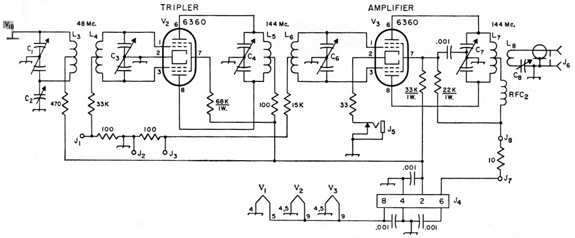 Fig 4