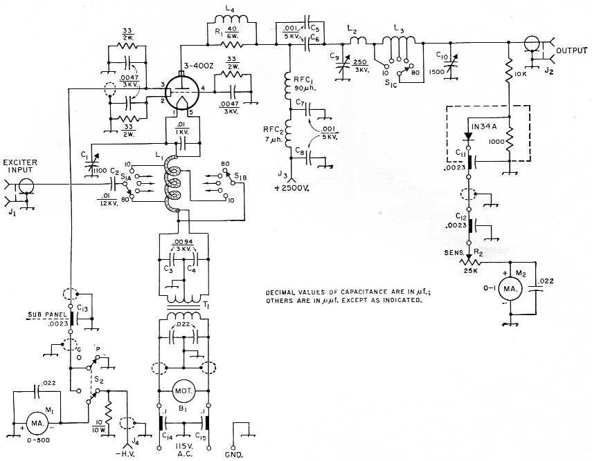 Fig 1