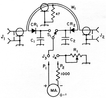 Fig 6