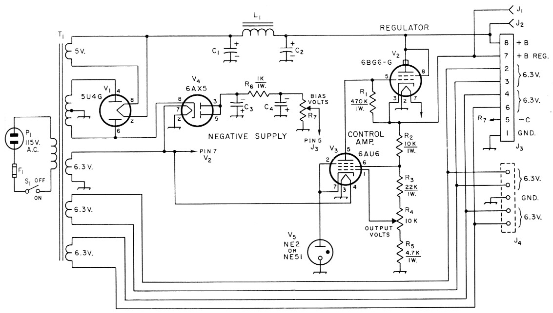 Fig 1