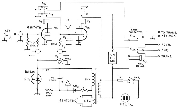 Fig 1