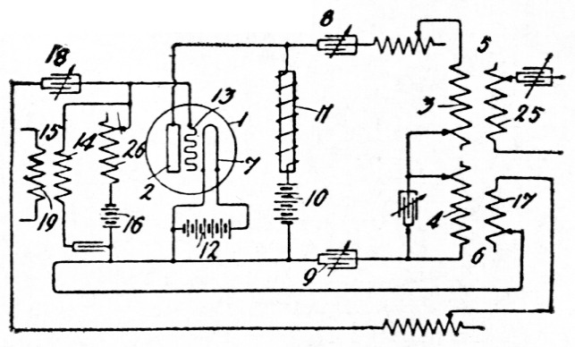 Fig 4