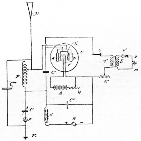 Fig 5