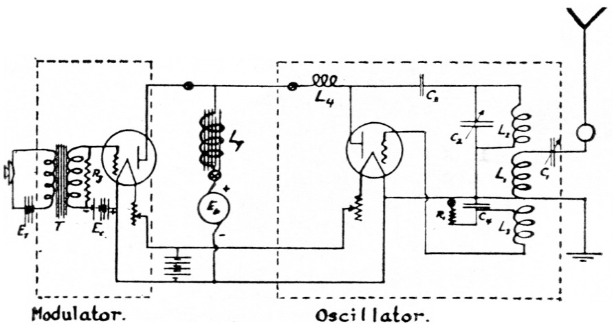 Fig 10