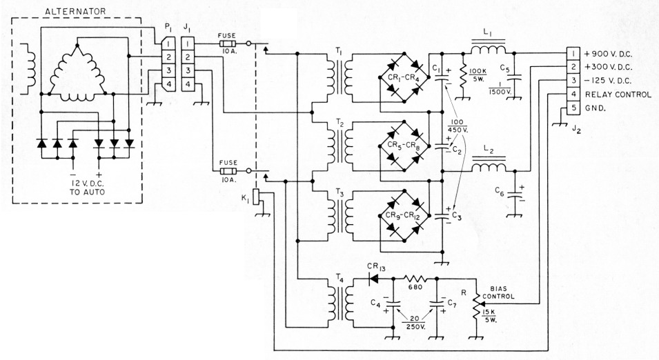 Fig 2