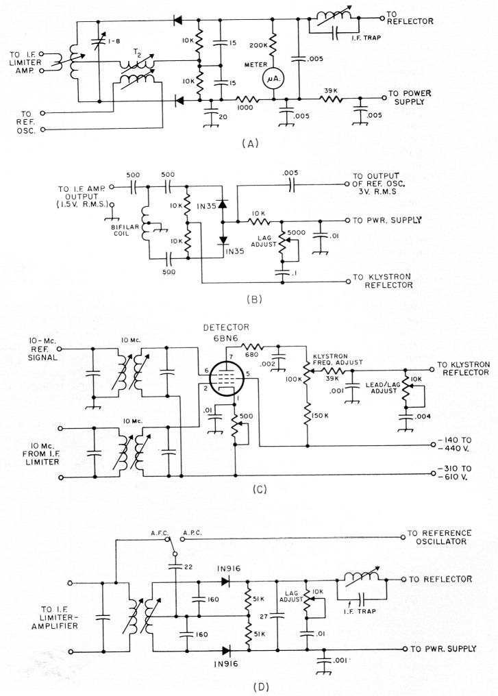 Fig 5