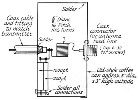 Fig 4