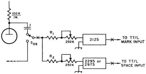 Fig 11