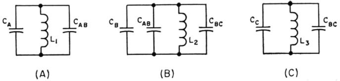 Fig 13