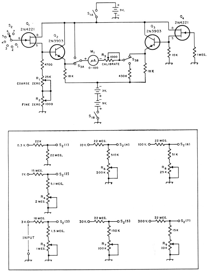 Fig 11