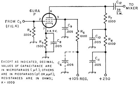 Fig 11