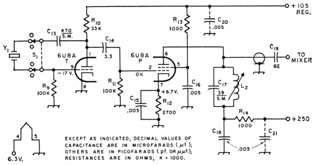 Fig 13