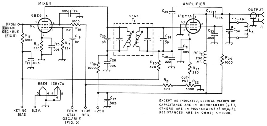 Fig 14