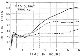 Fig 16