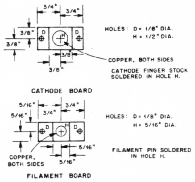 Fig 9