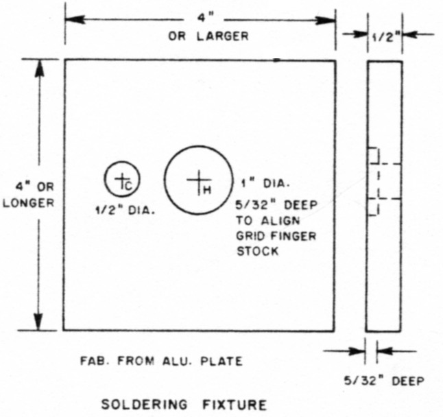 Fig 14