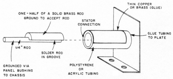 Fig 5