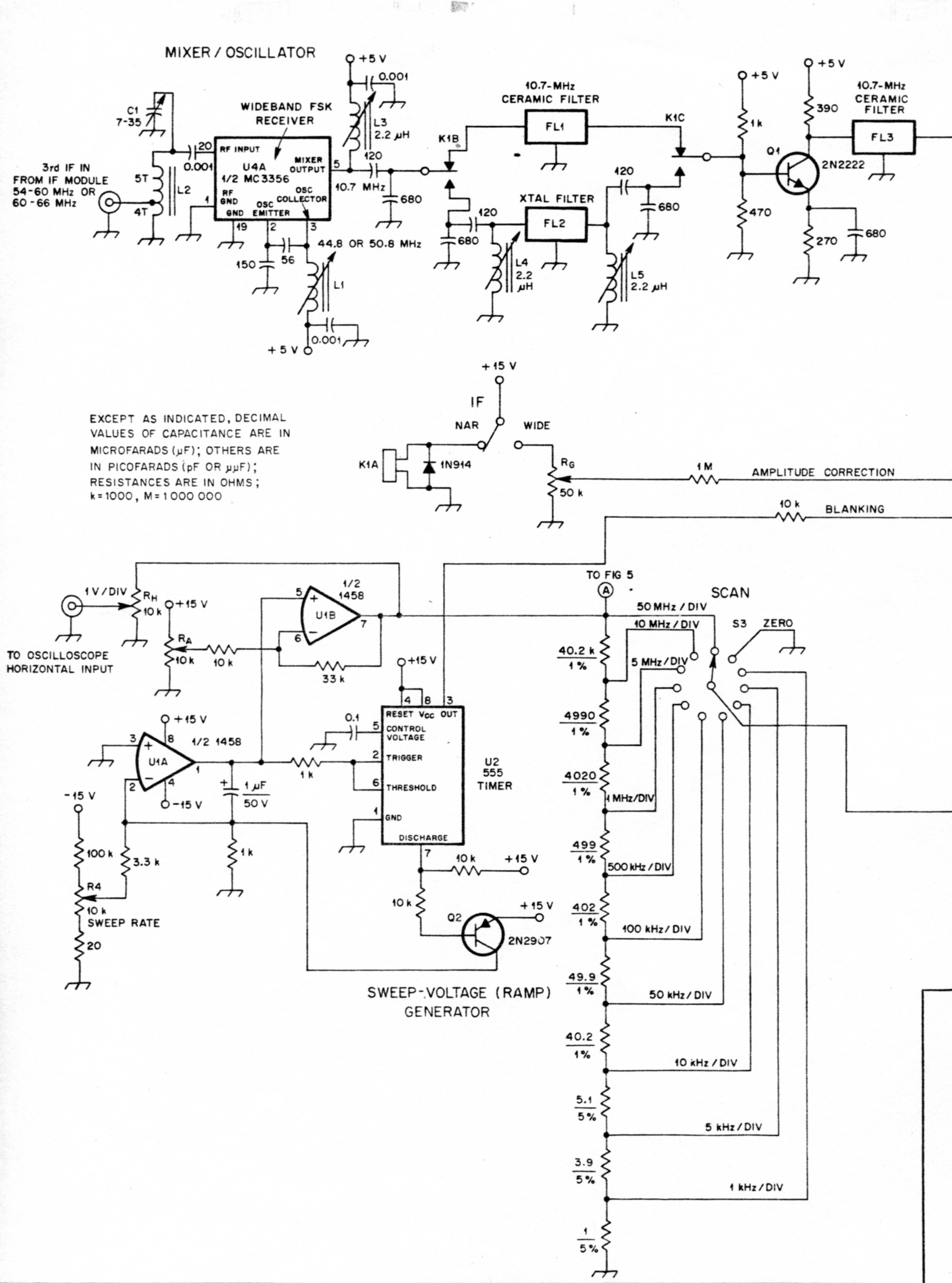 Radio frequency electronics circuits and applications 2016 malestrom