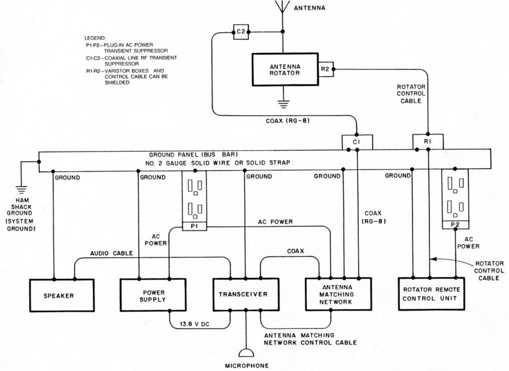 Fig 12