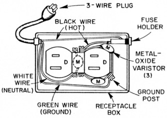 Fig 15