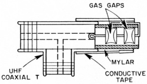 Fig 16