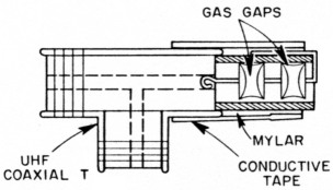 Fig 16