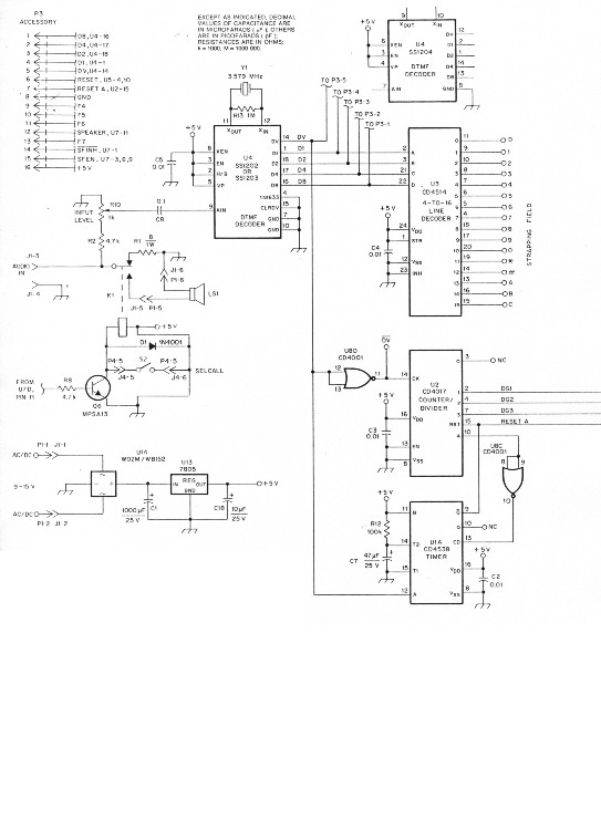 Fig 1a