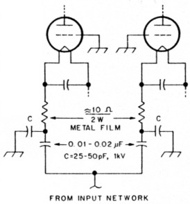 Fig A