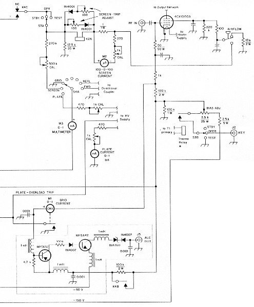 Fig 1b