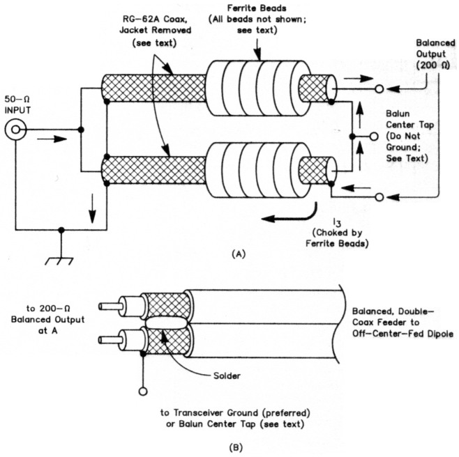 Fig 8