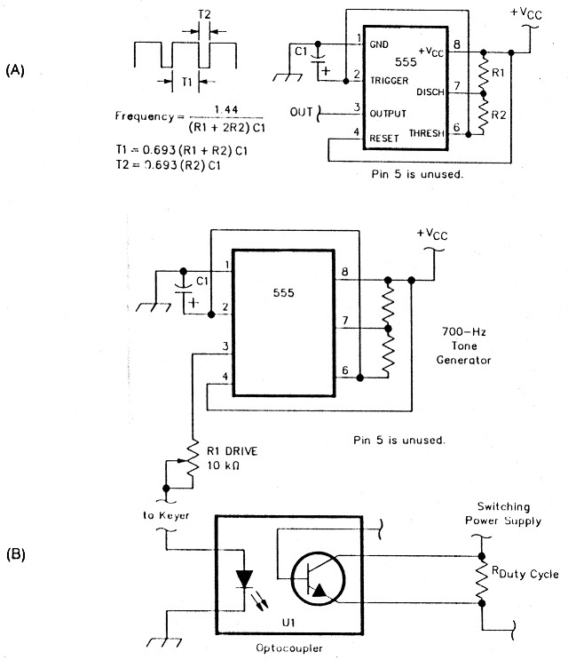 Fig 9