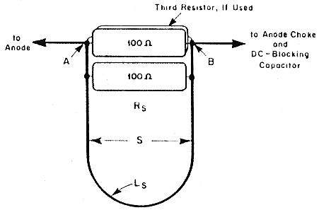 Fig 7