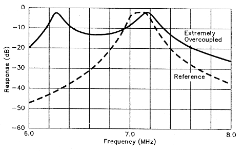 fig5