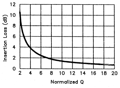 fig9