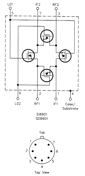 fig3