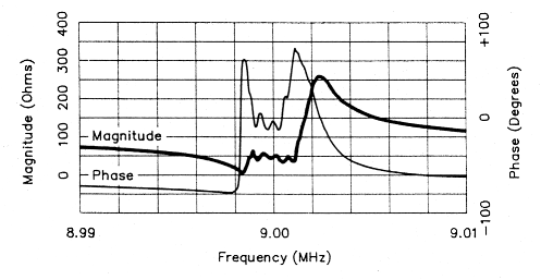 fig7