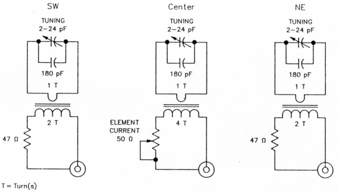 Fig 6