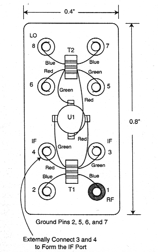 fig 7