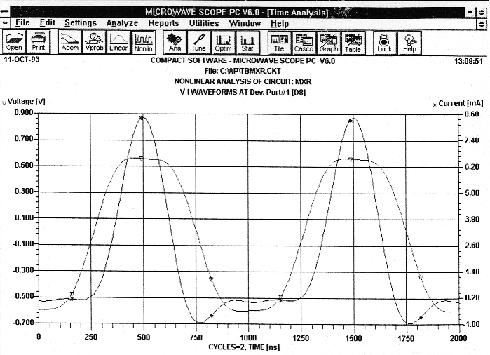 fig 10