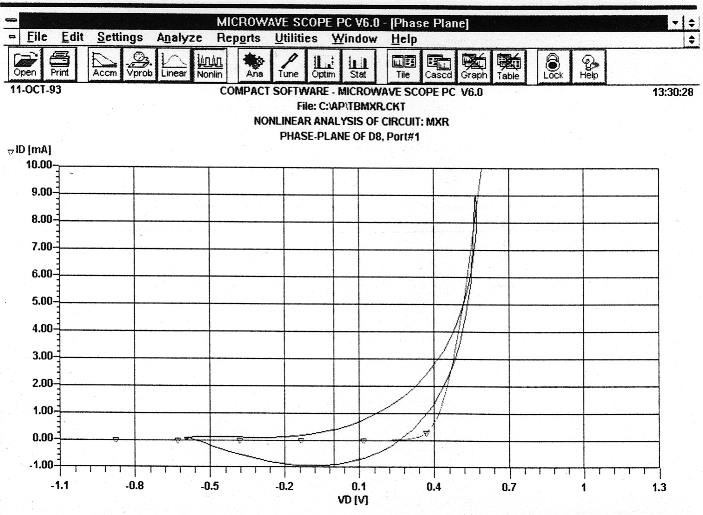 fig 11