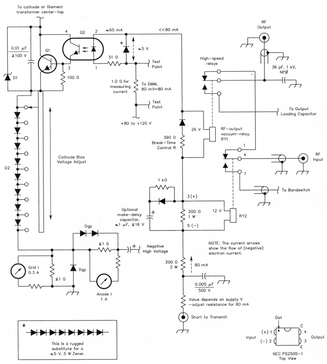 Fig 3